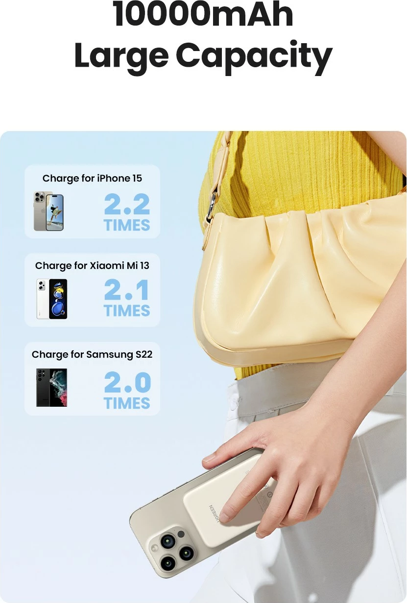 Brezžični polnilnik (powerbank) Ugreen 25208, 10000 mAh, Power Delivery 3.0, bež