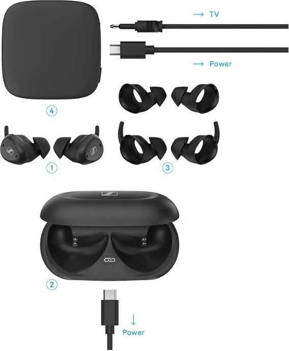 Brezžične in-ear slušalke Sennheiser TV Clear Set, Bluetooth 5.0, črne, 2 kosa