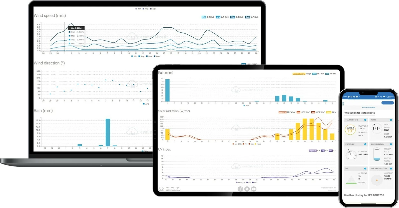 Pametni vremenski stolp Sencor SWS 16600 WiFi SH, 7-v-1 brezžični senzor in TH, bel