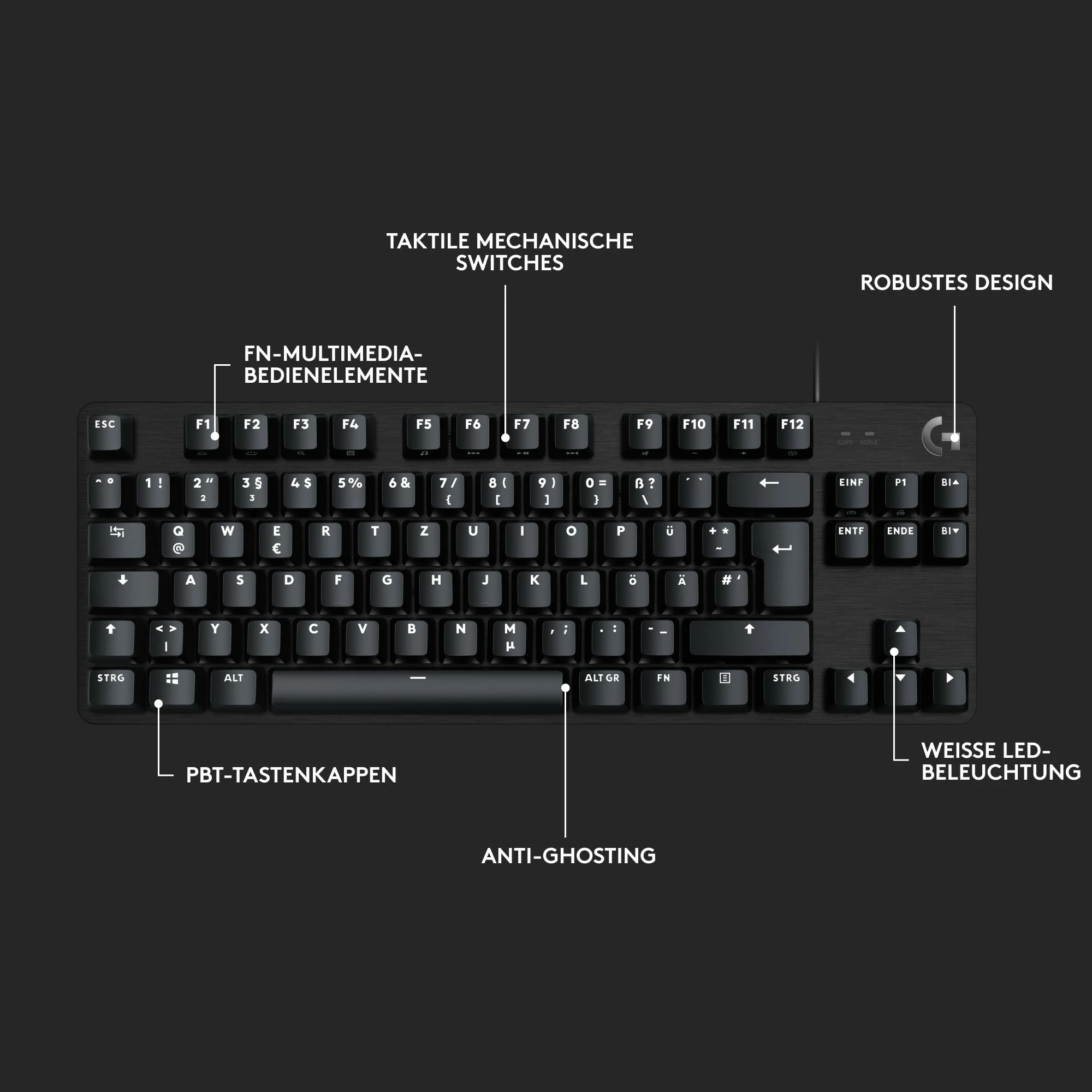 Mehanska tipkovnica brez številske tipkovnice Logitech G413 TKL SE, bela LED, črna