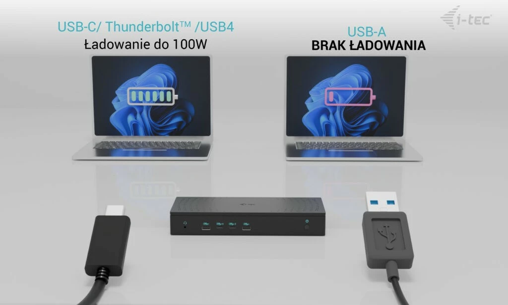 Docking ohišje i-tec CA5MONITORDOCKPD, 5×4K/60Hz, Power Delivery 100W, črno