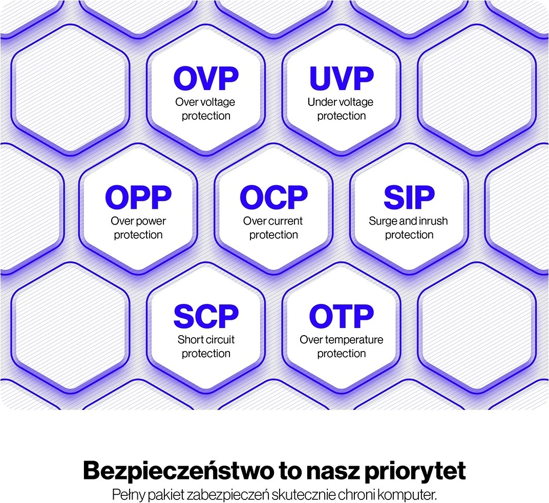 Napajalnik 750W, 80 PLUS Gold, modularen, črn Endorfy Supremo FM6