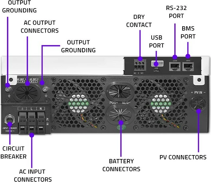 Hibridni solarni inverter 6kVA/6kW, MPPT 120A, Wi‑Fi, LCD, BMS, črno/belo, Qoltec 53873