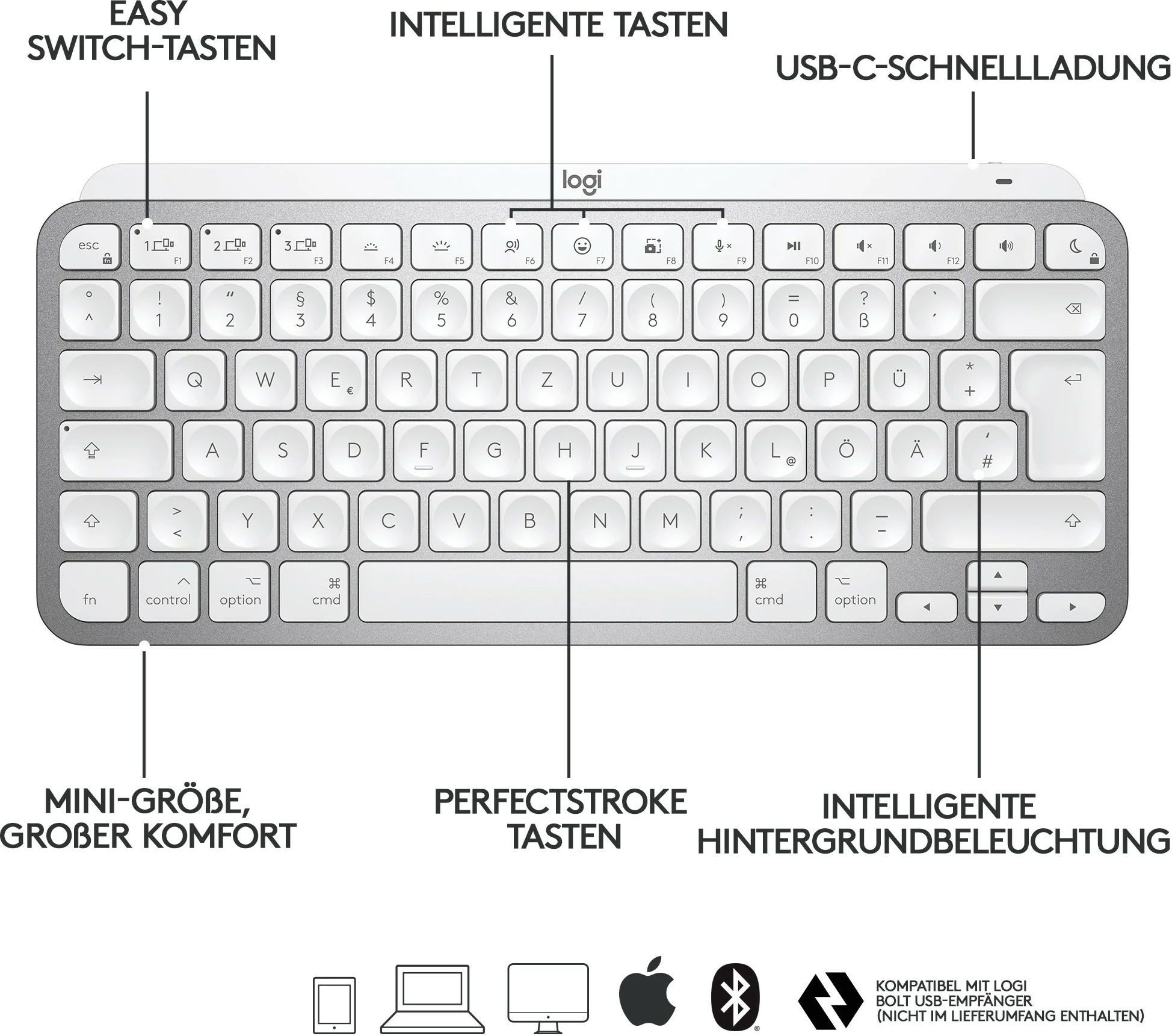 Kompaktna tipkovnica MX Keys Mini za Mac, Logitech, Mini, brezžična, Bluetooth, QWERTZ, LED, siva