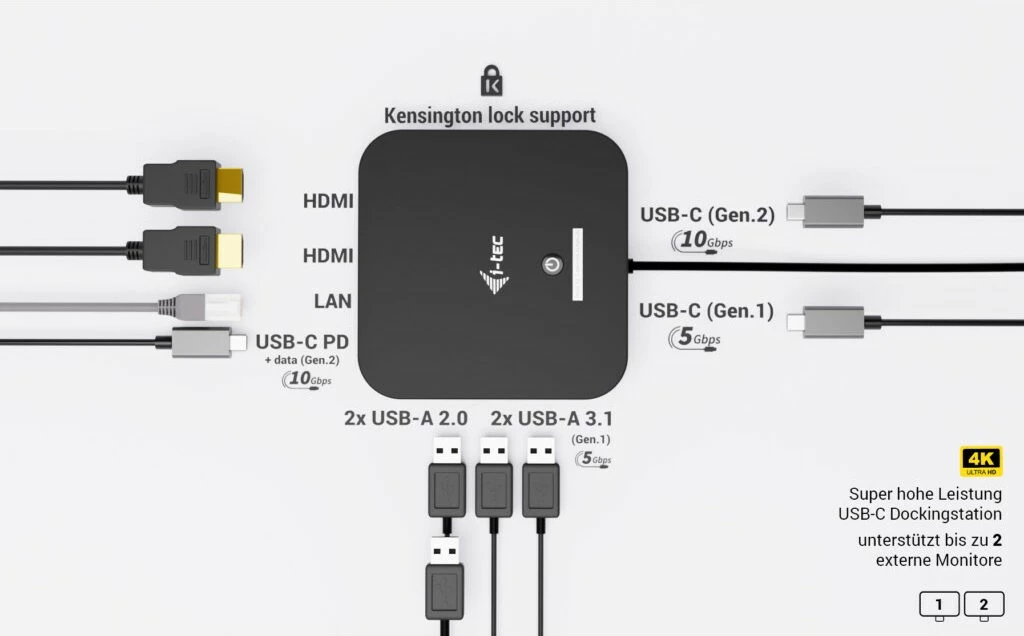 Docking postaja I-Tec USB-C Dual HDMI, 2xHDMI, 1xGLAN, 2xUSB-A 3.2, 2xUSB 2.0, 1xUSB-C Gen2, 1xUSB-C Gen1, 100W USB-C PD, črna