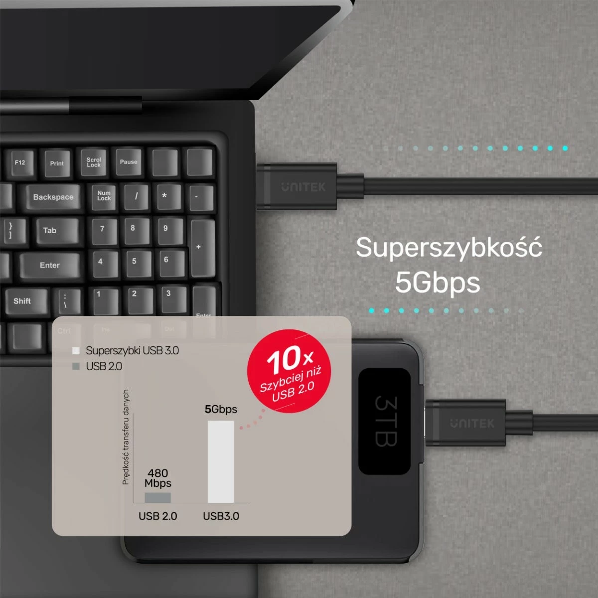 Kabel USB-C na USB-C Unitek, 2 m, črn