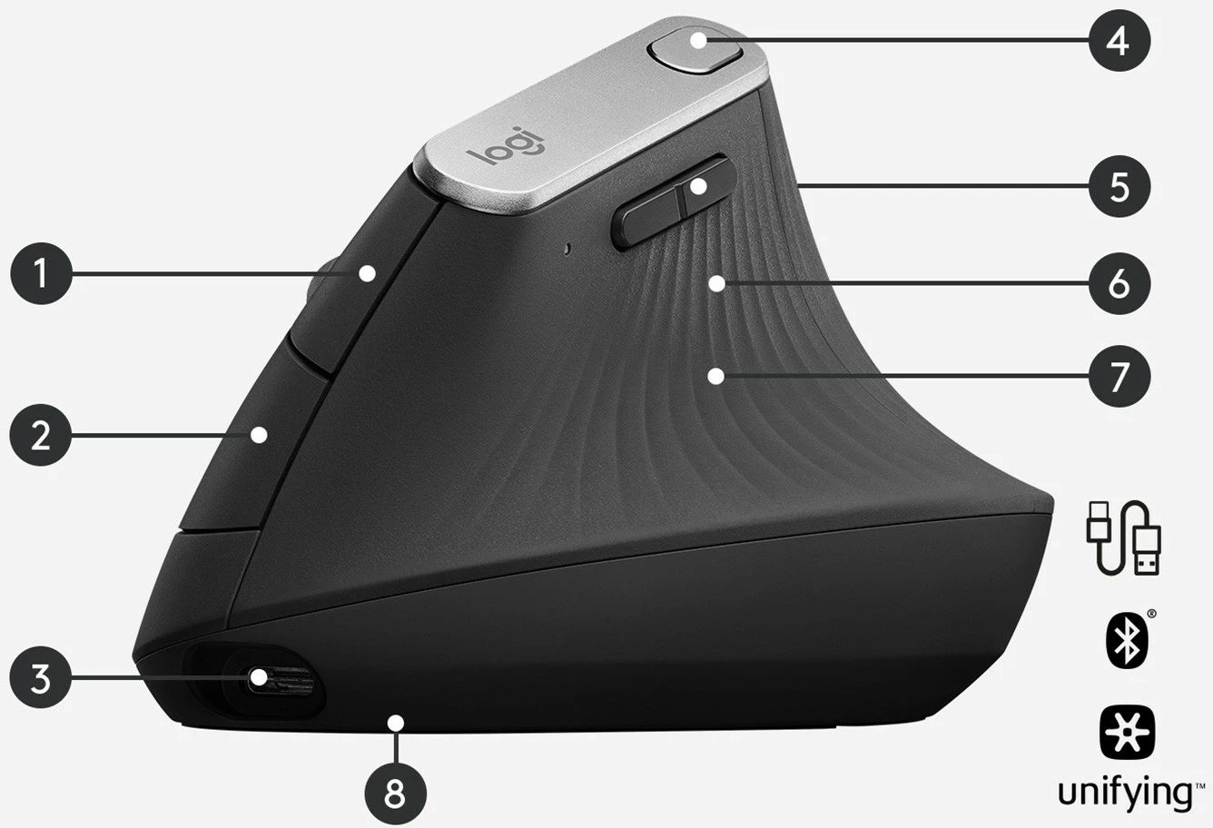 Ergonomski miška Logitech MX Vertical Advanced, desna, optična, RF brezžična + Bluetooth, 4000 DPI, grafit