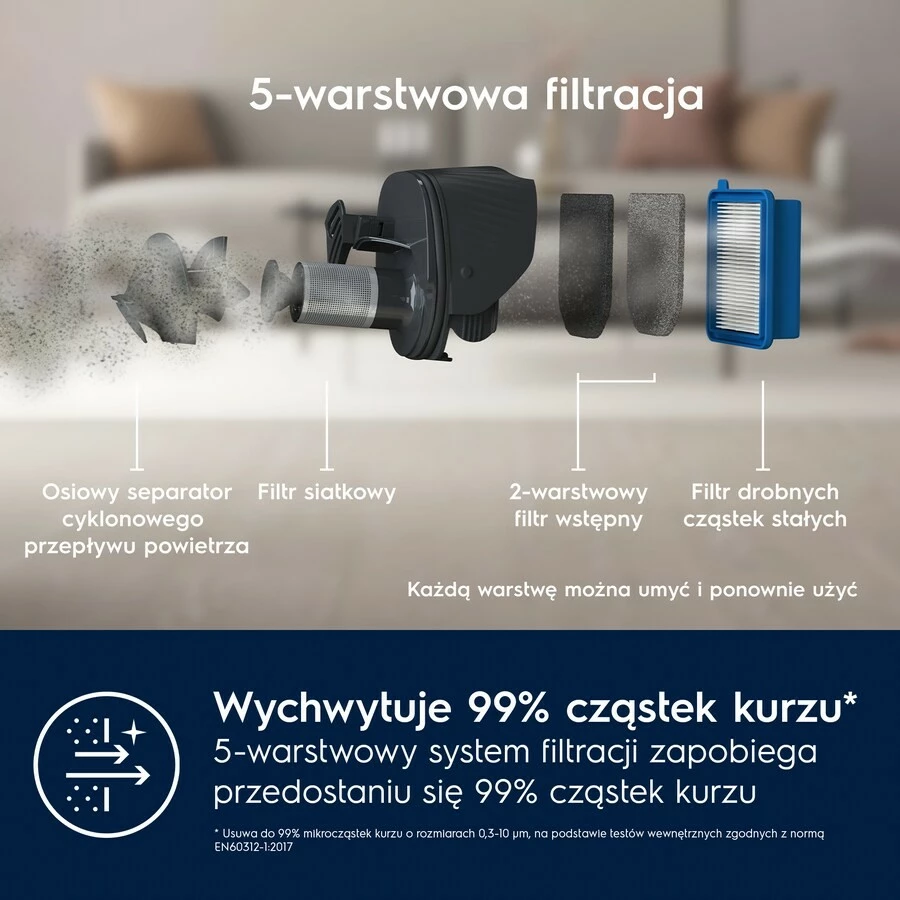 Sesalnik brez kabla Electrolux ES52B25WET, 300 ml, 55 min, temno modra, z dodatki