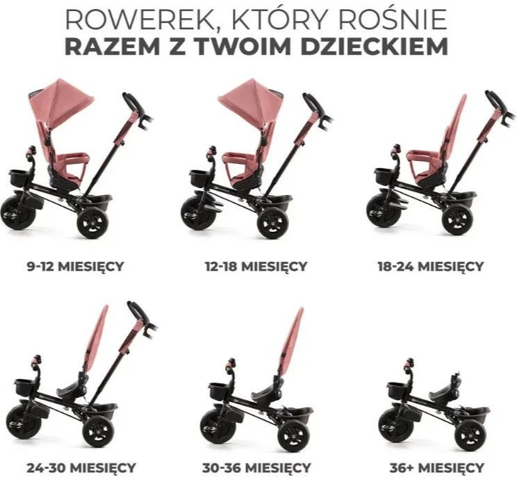 Trojno kolo za deklice Kinderkraft AVEO KRAVEO00PNK0000, roza