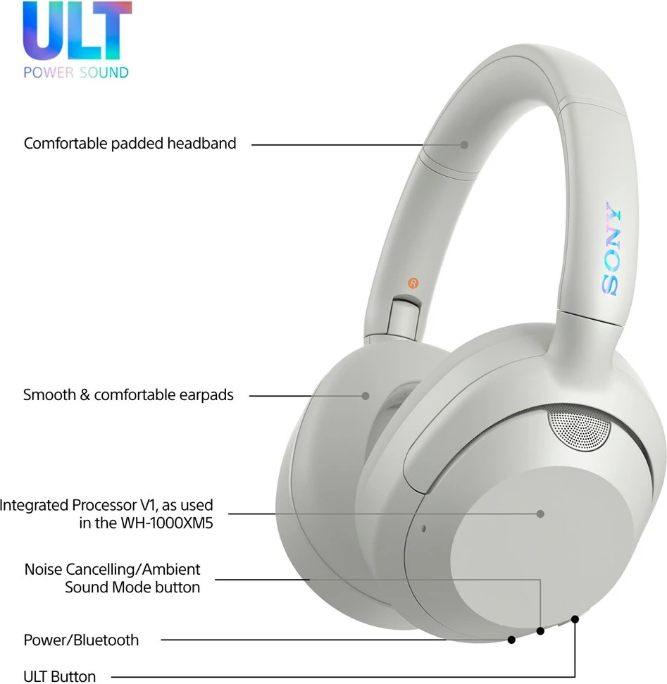 Brezžične slušalke ULT WEAR WHULT900NW, Sony, Noise Cancelling, bele