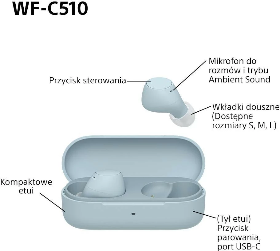 Brezžične slušalke Sony WF-C510, True Wireless, Bluetooth 5.3, modre