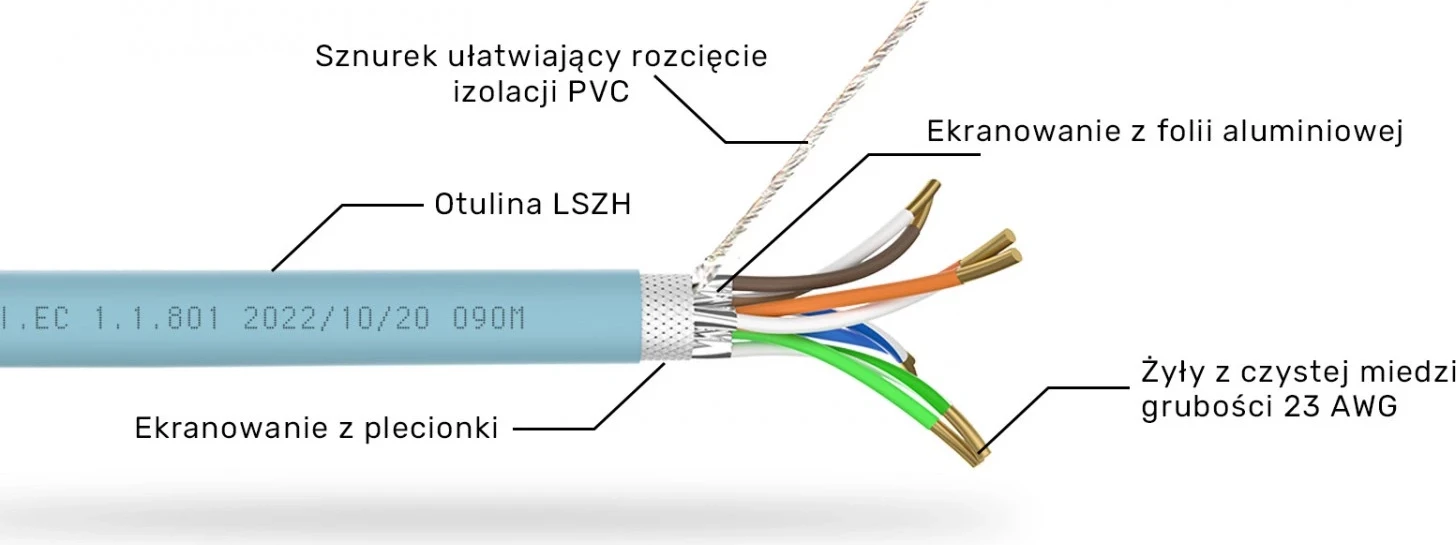 Omrežni kabel 6a (305 m), Unitek