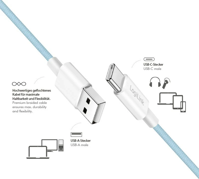 USB-A na USB-C kabel 0,5 m, najlon, moder, LogiLink