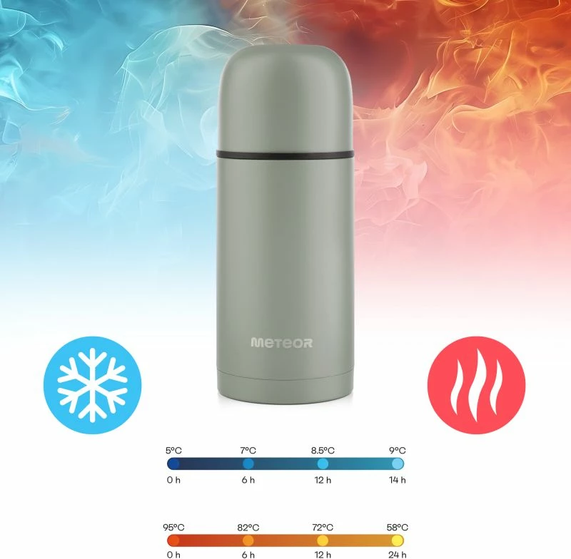 Termos Meteor, zelen