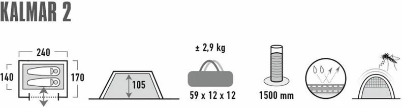 Kamp šotor za dva High Peak Kalmar 2, moder