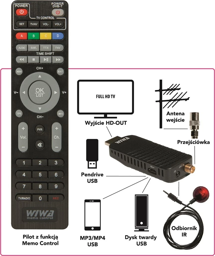 DVB-T/T2 tuner WIWA H.265 MINI, črn