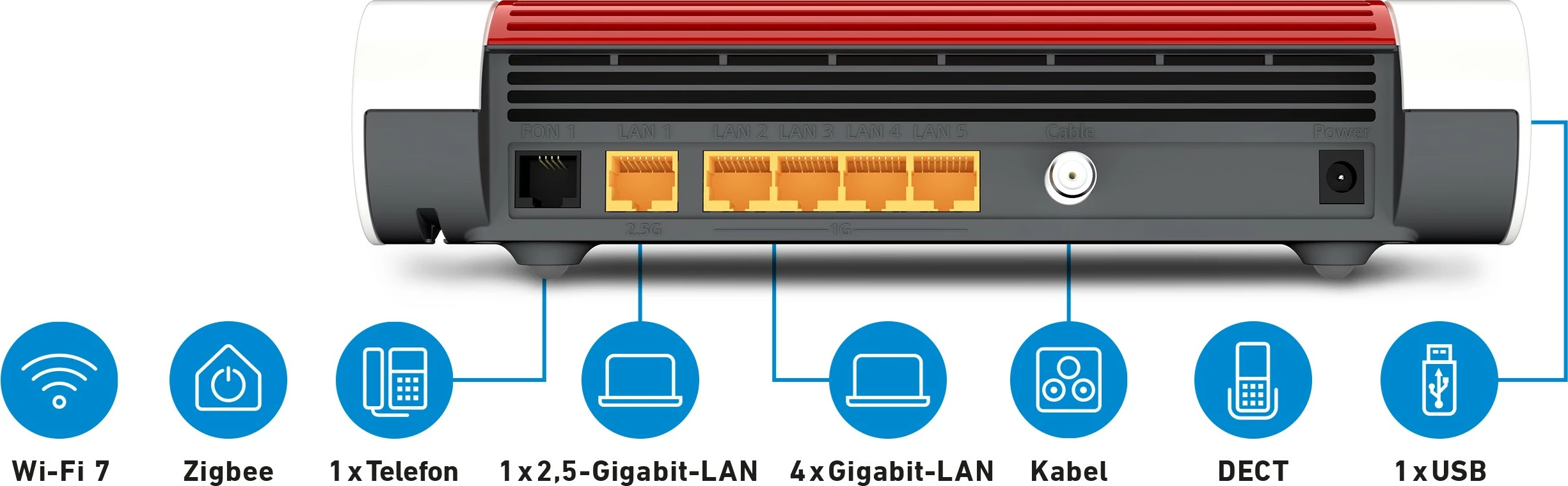 Router Wi‑Fi 7 FRITZ!Box 6670, dvopasovno, Ethernet LAN, bel