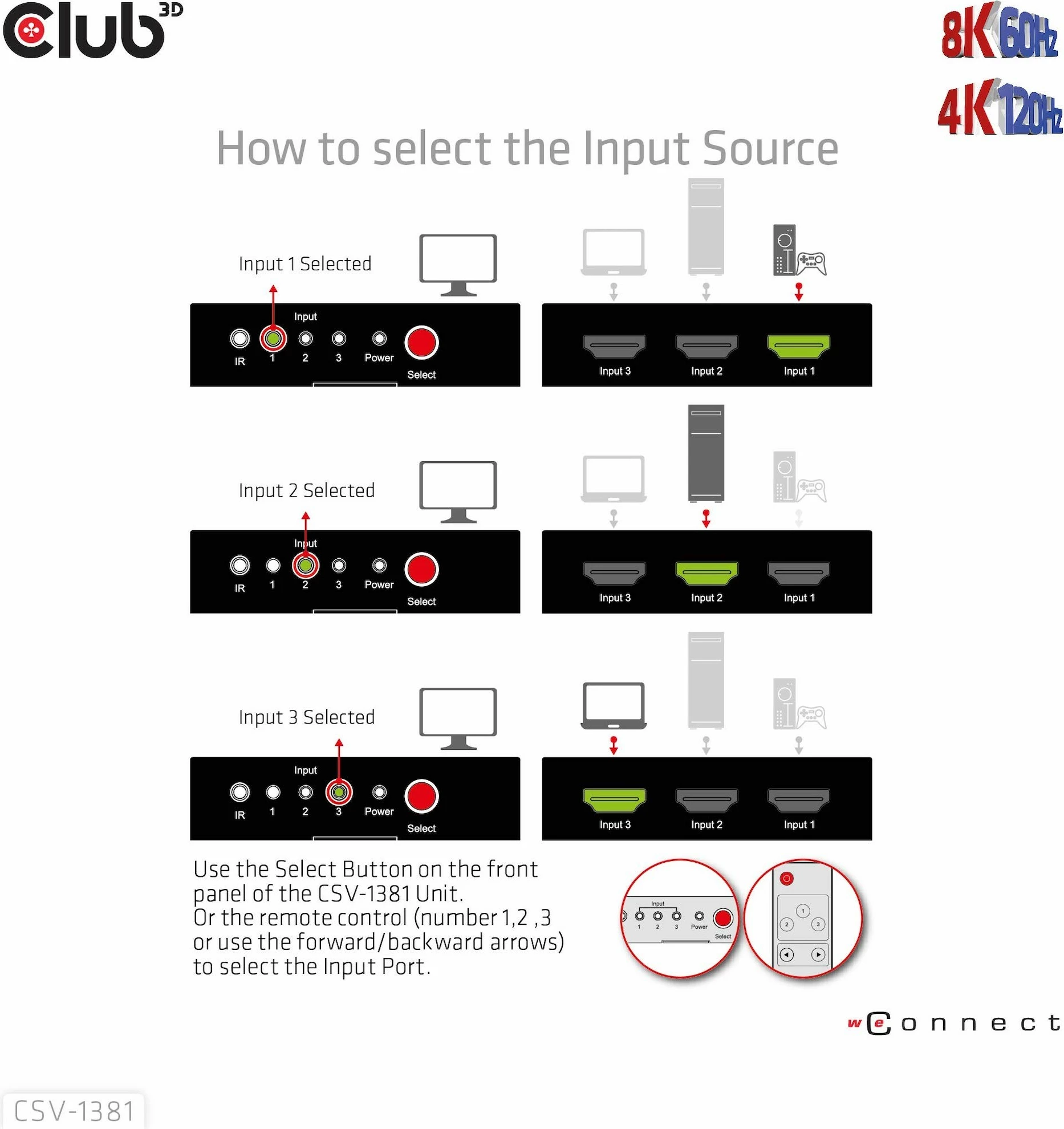 HDMI stikalo Club3D CSV-1381, 3 v 1, 8K60Hz, z daljinskim, črno