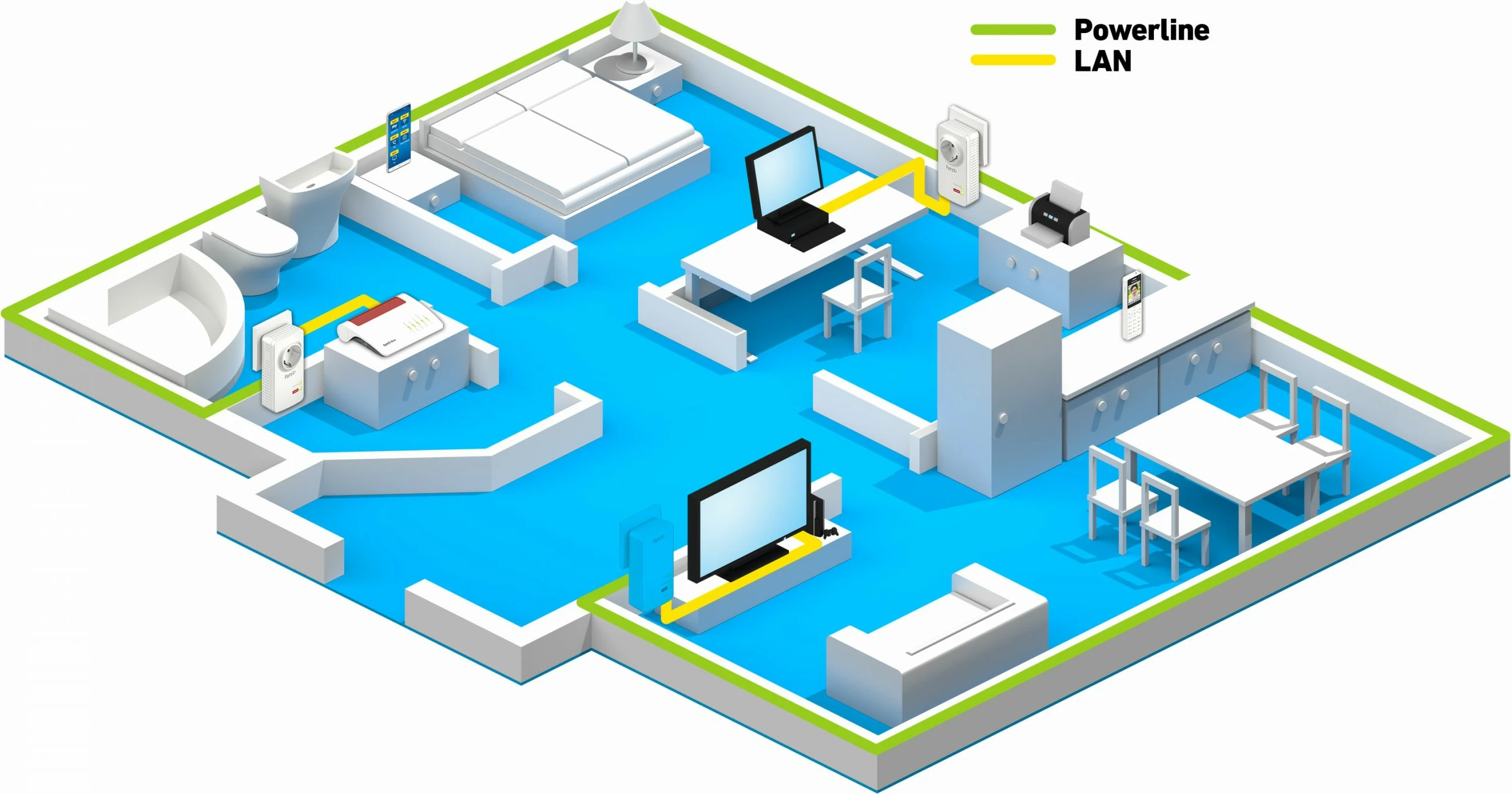 Powerline komplet AVM FRITZ!Powerline 1220, 1200 Mbit/s, Tip F, Gigabit Ethernet, bel
