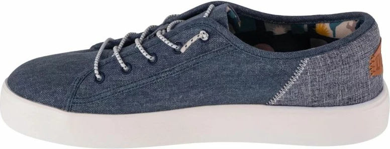 Superge, Hey Dude, temno modre