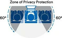 Filtar zasebnosti 3M za iPad Pro BPTAP00, proti bleščanju, filter modre svetlobe, 10,9 palca