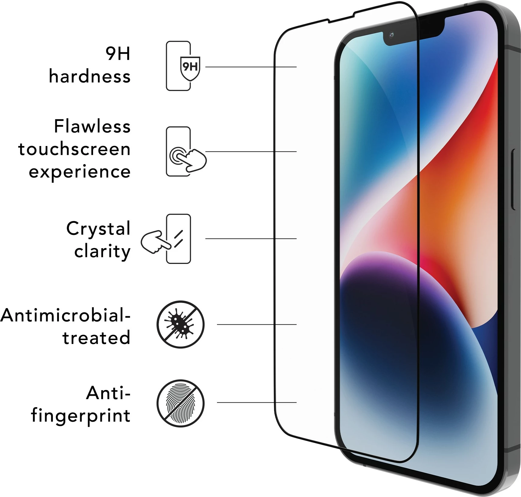 Zaščitni film za zaslon dbramante1928 ECO-SHIELD za iPhone 13/13 Pro/14