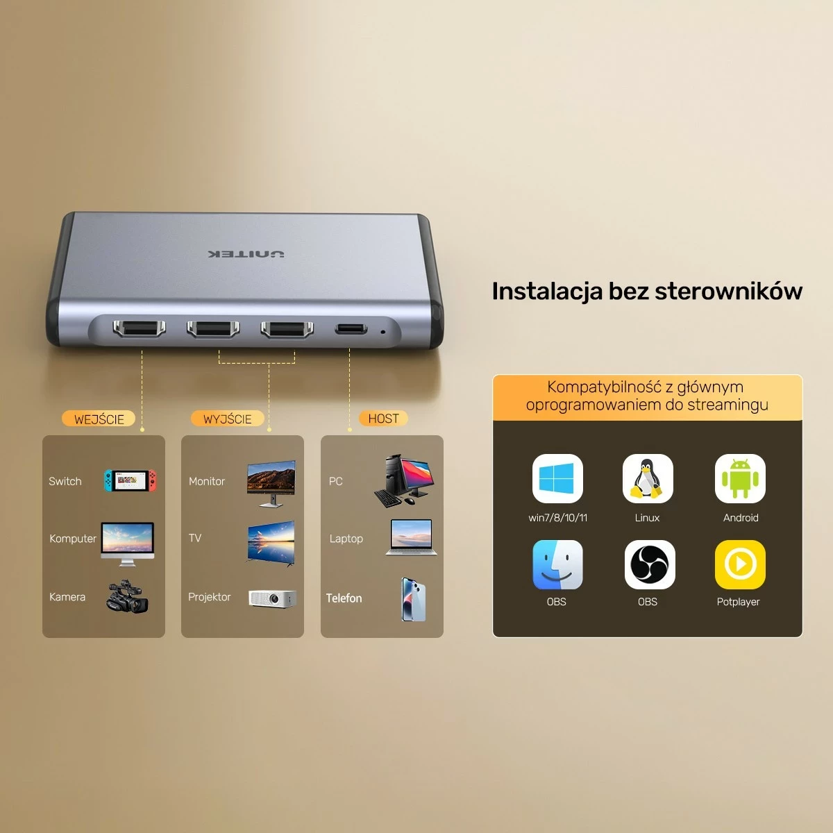 Kartica za zajem videa 4K@60Hz Unitek, siva