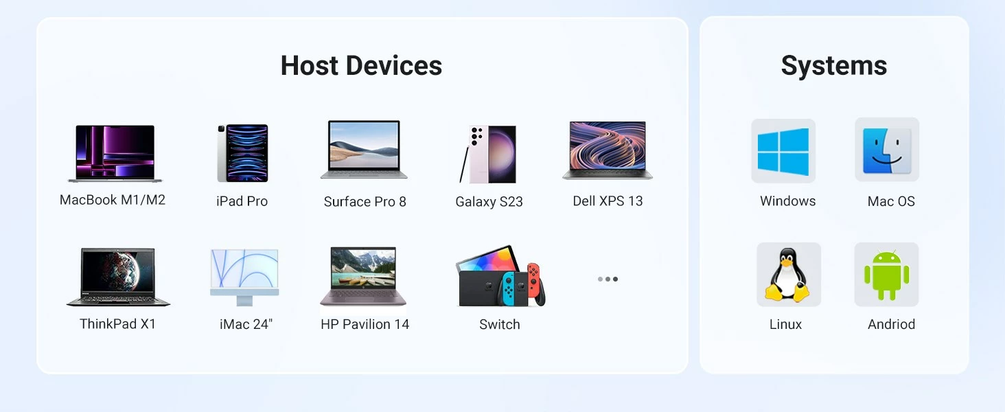 Dock za prenosnik UGREEN 15596, 3x USB 3.2 Gen 1 Type-A, 1x USB Type-C, 3x HDMI 2.0, 100W, aluminij