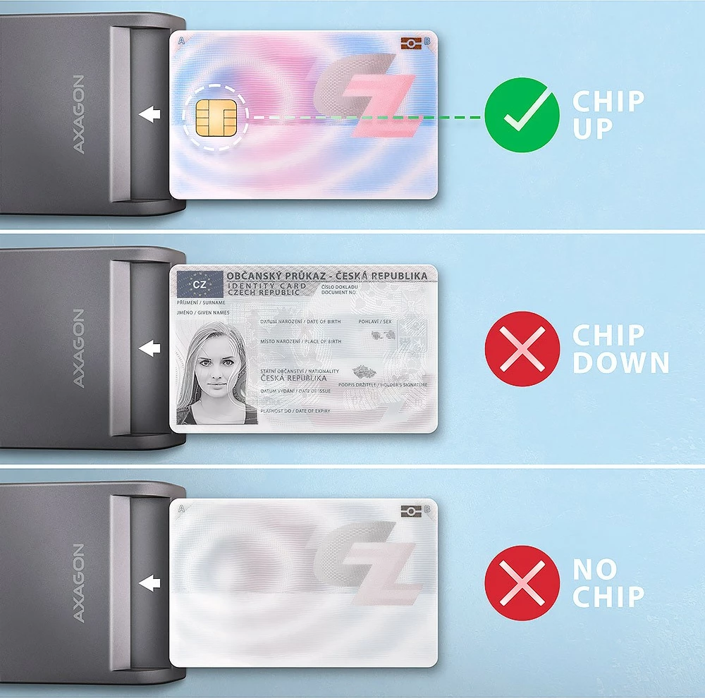 Bralnik identifikacijskih kartic AXAGON CRE-SM3T, USB, 1,3 m, črn