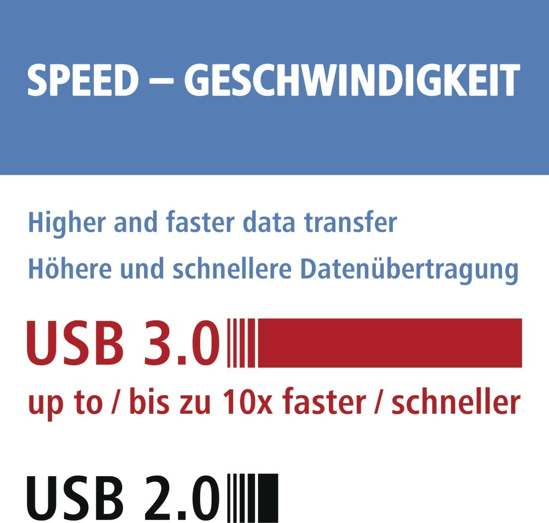 Bralnik kartic Hama 123900 SD/microSD USB 3.0, srebrno-črn