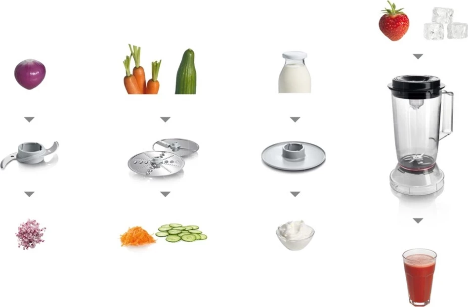 Procesor hrane 800 W, 2,3 L, črn Bosch MCM3201B