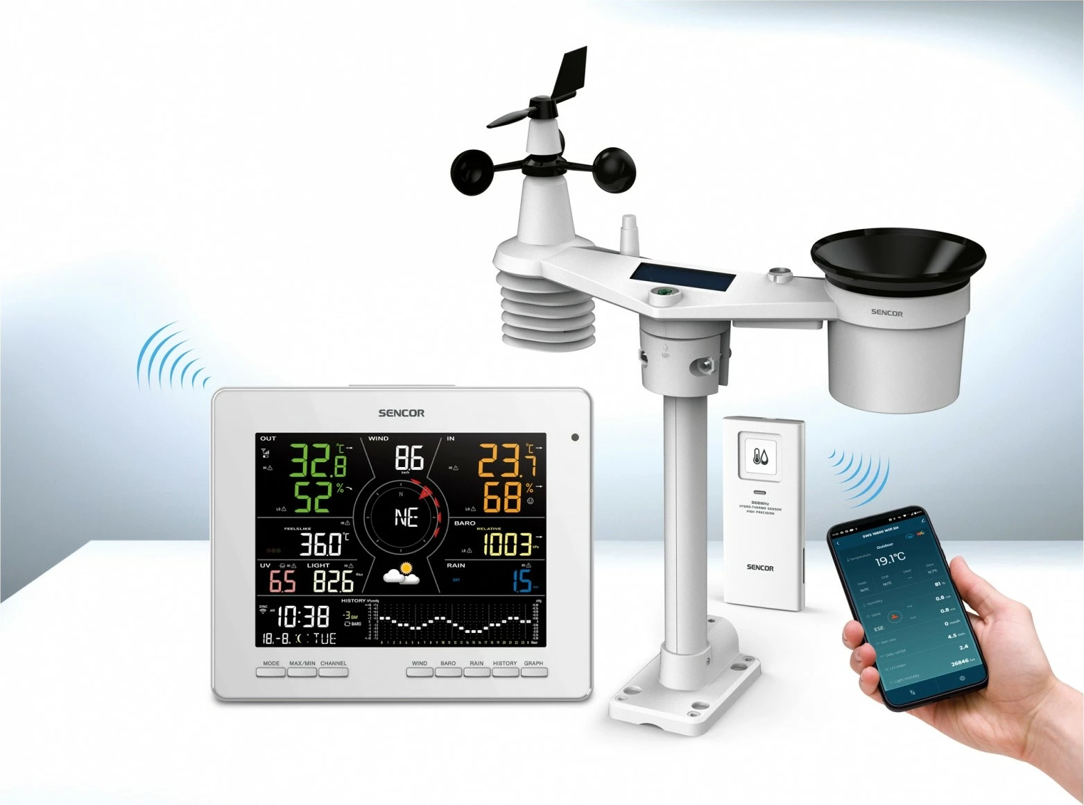 Pametni vremenski stolp Sencor SWS 16600 WiFi SH, 7-v-1 brezžični senzor in TH, bel