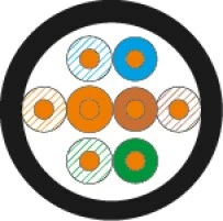 Omrežni kabel Cat5e U/UTP, 305 m, črn, Alantec