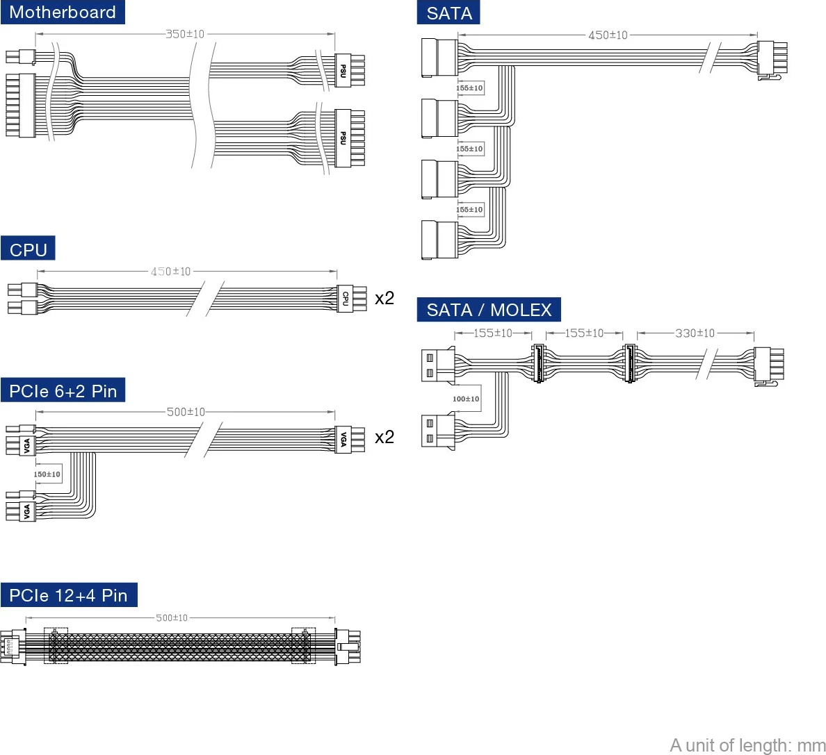 Napajalnik 850 W ATX3.0 PCIe5.0 FSP DAGGER PRO