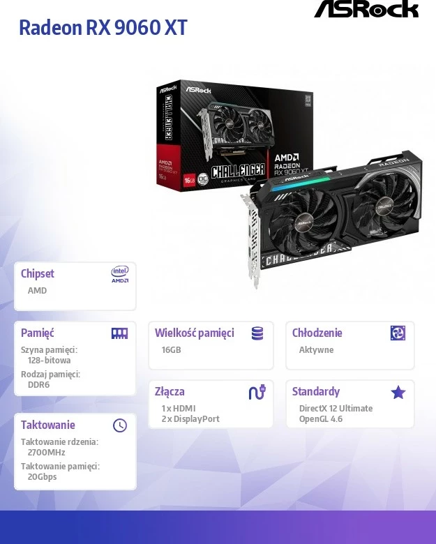 Grafična kartica Radeon RX 9060 XT Challenger ASRock, 16GB GDDR6, 128-bit, 2x ventilatorja, črna