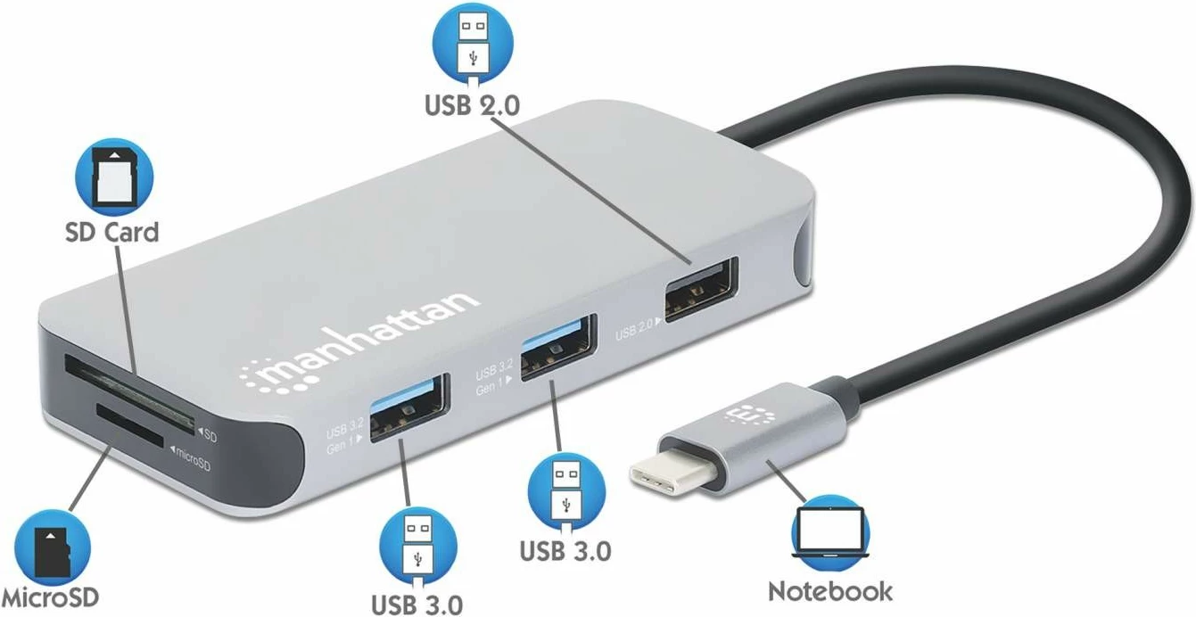 Docking postaja MANHATTAN USB-C 8-v-1, HDMI, RJ45, 3×USB-A, siva