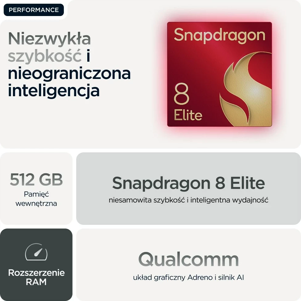 Zložljiv pametni telefon Motorola razr 60 ultra, 16 GB RAM, 512 GB, 5G, temno zelen