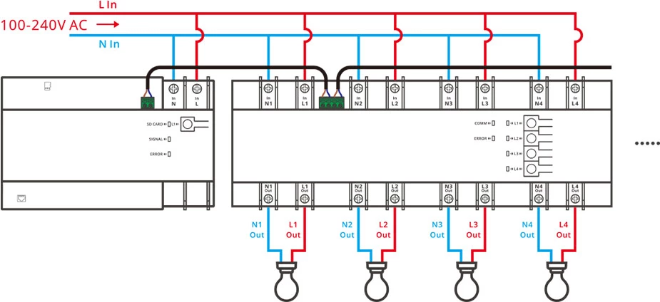 Inteligenten stikalo Sonoff SPM-Main, merilec energije, Wi-Fi/Ethernet, bel