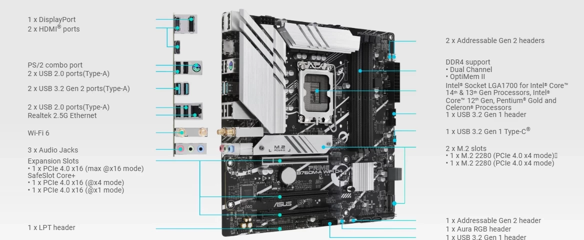 Mikrotavolinë matriçore ASUS PRIME B760M-A WiFi D4 Intel B760 LGA 1700 micro ATX