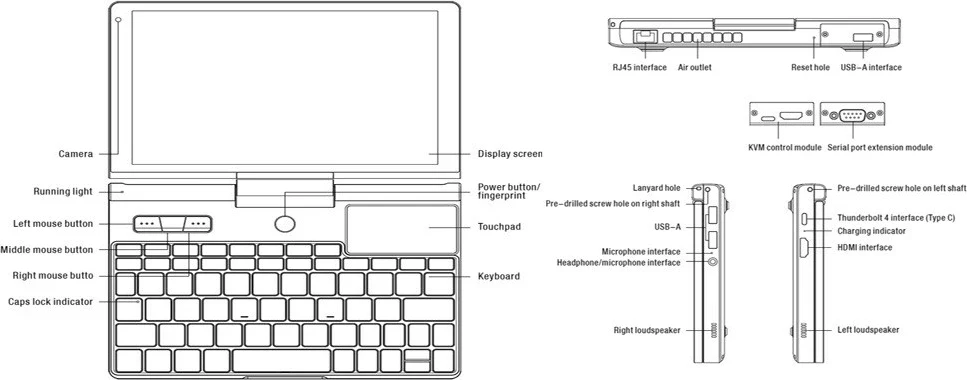 Mini prenosnik GPD Pocket 3, 16GB RAM, 512GB SSD, Windows 11, črn
