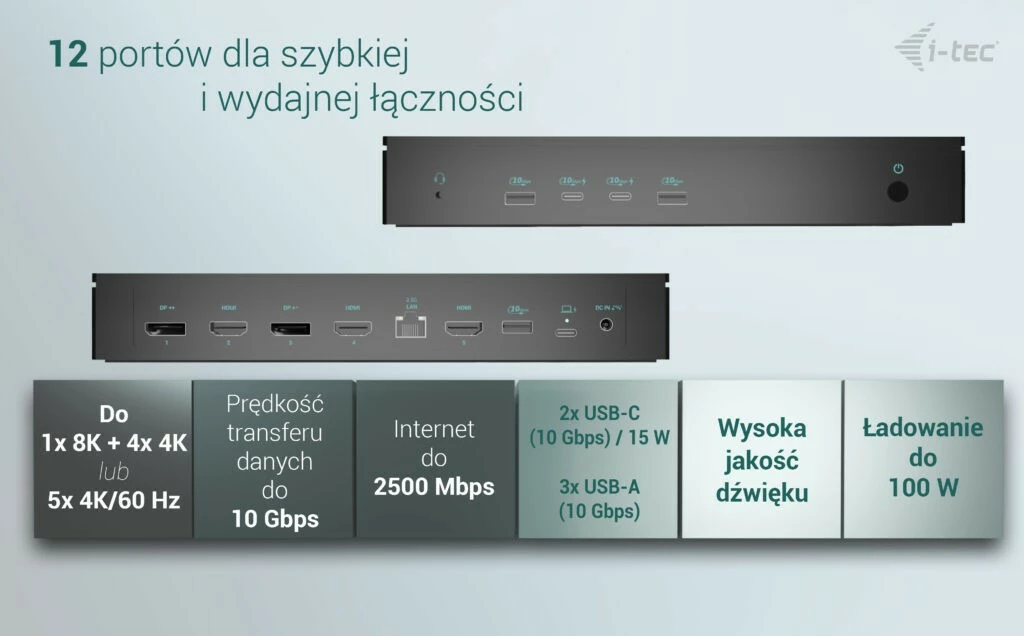 Docking ohišje i-tec CA5MONITORDOCKPD, 5×4K/60Hz, Power Delivery 100W, črno