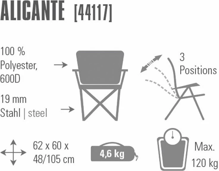 Zložljiv stol High Peak, zelen