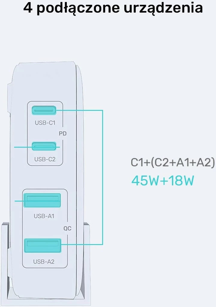 Močnikalni polnilec GaN 70W, 2x USB-A, 2x USB-C, bel Unitek