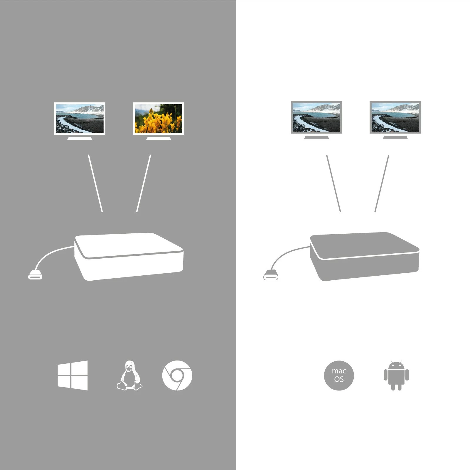 Docking postaja USB-C Dual Display, 100 W, z univerzalnim polnilcem, črna - i-tec