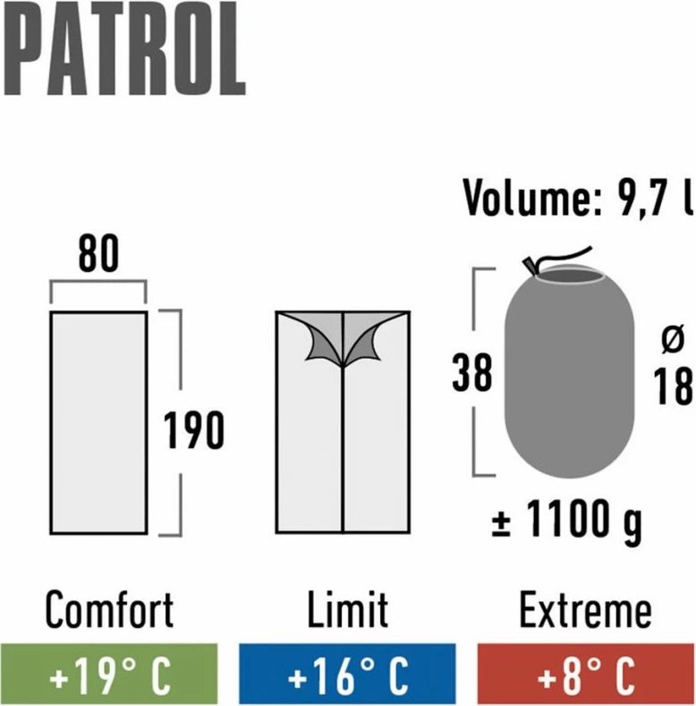 Spalna vreča Patrol High Peak 20037, unisex