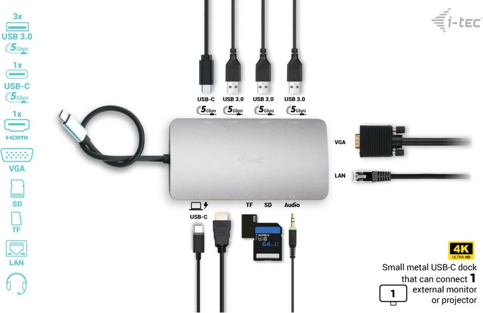 Prenosni kovinski dok I-Tec Metal USB-C Travel Nano Dock, HDMI/VGA, LAN, Power Delivery 100W, srebrn