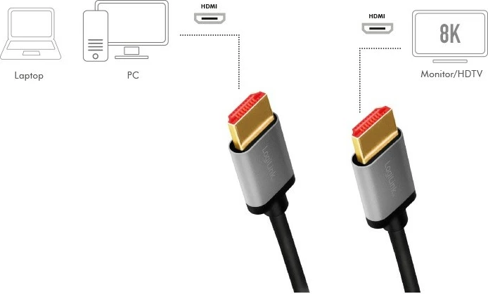 HDMI kabel 2.1, 8K/60Hz, aluminij, 3 m, LogiLink CHA0106, črno/siv