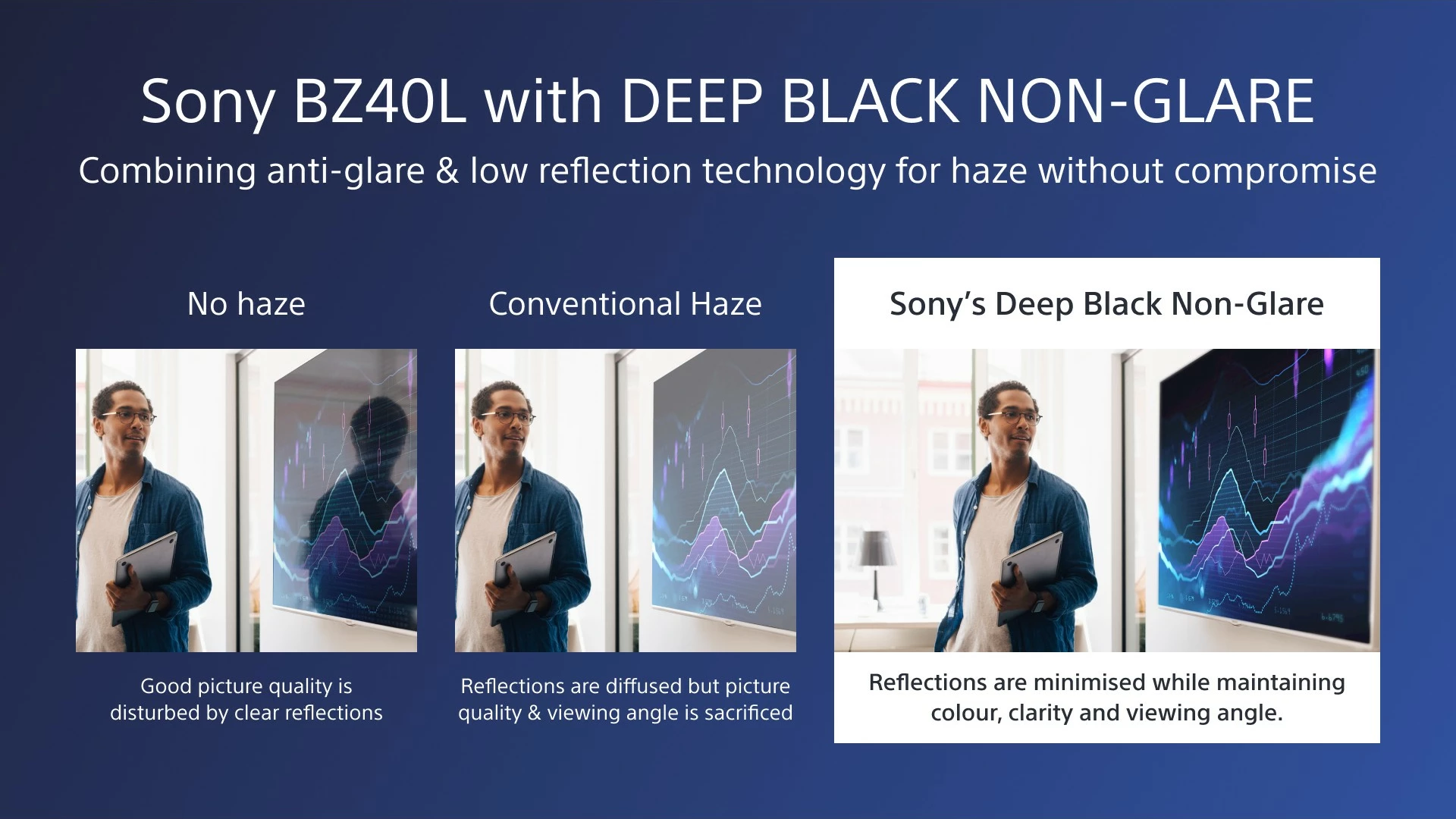 Profesionalen zaslon 75" (191 cm) Sony FW-75BZ40L, Digital Signage, LCD, 4K, Wi-Fi