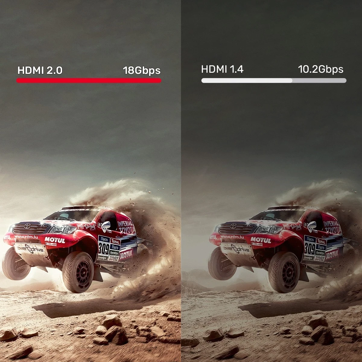 HDMI kabel Unitek 2.0, 4K 60Hz, 15 m, črn