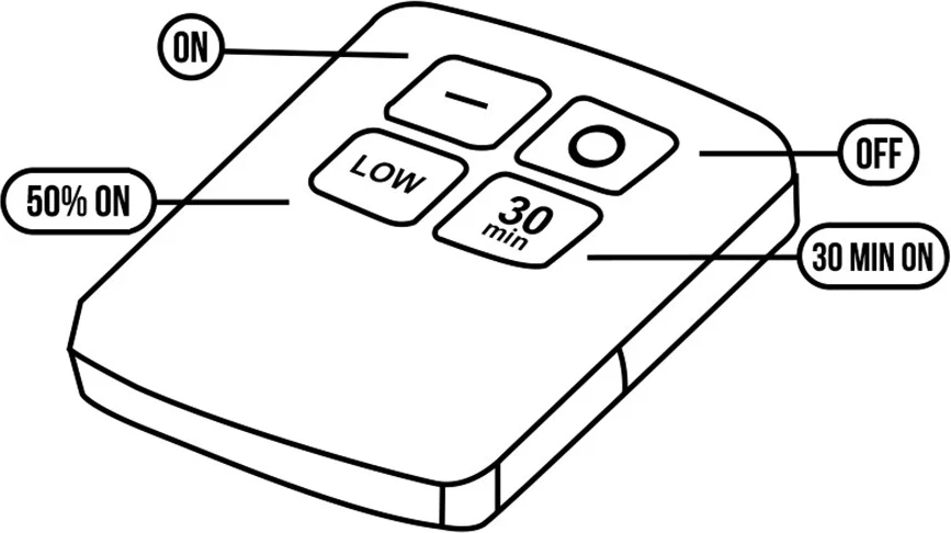 LED luči sledi in daljinskim upravljanjem Maclean Energy MCE165, 3 x AAA, 6 kosov